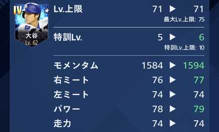 選手能力が向上