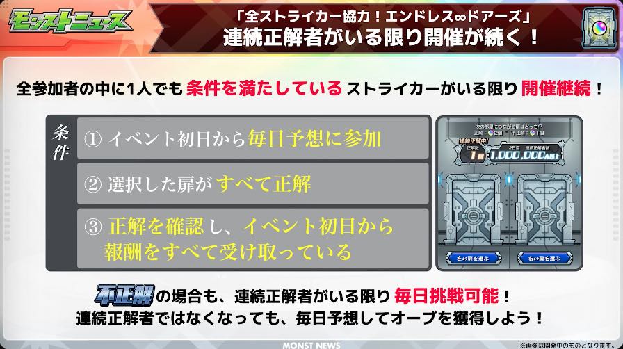 エンドレスドアーズ 詳細