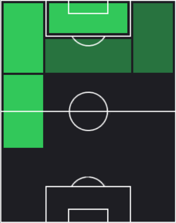 STヴィニシウス・ジュニオール(10/31)の画像