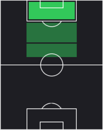 TP上田綺世(10/31)の適性ポジション