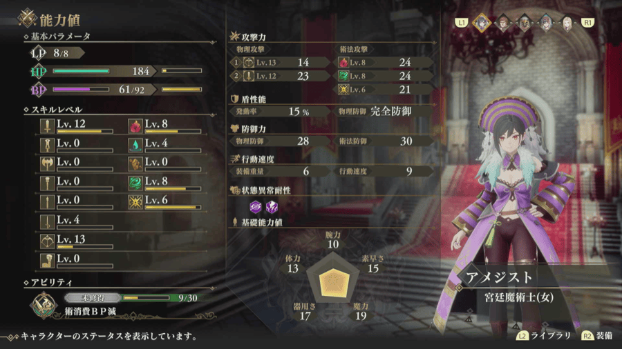 ステータスが強い状態