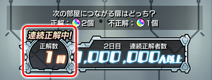 エンドレスドアーズ オーブ