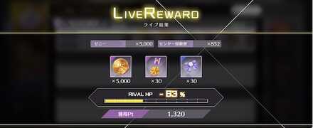 グループPtは敵のHPを減らすほど上昇する