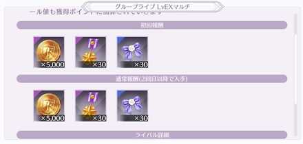 ライブ報酬は全難易度共通