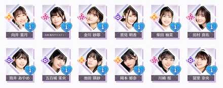 プレゼントを贈る