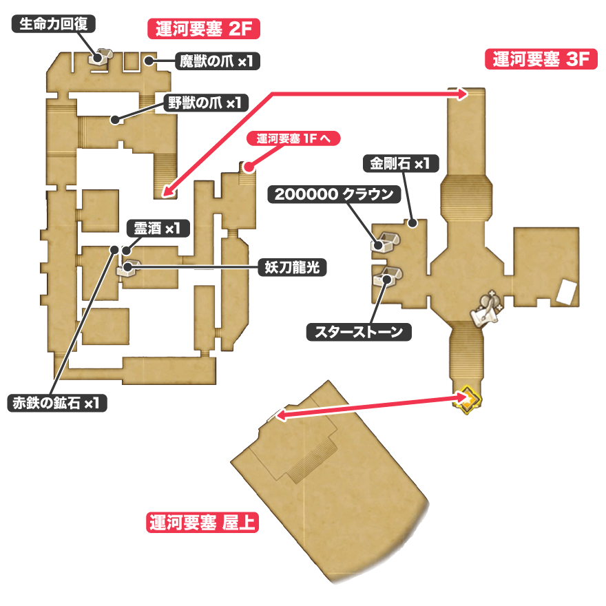 運河要塞のマップ②