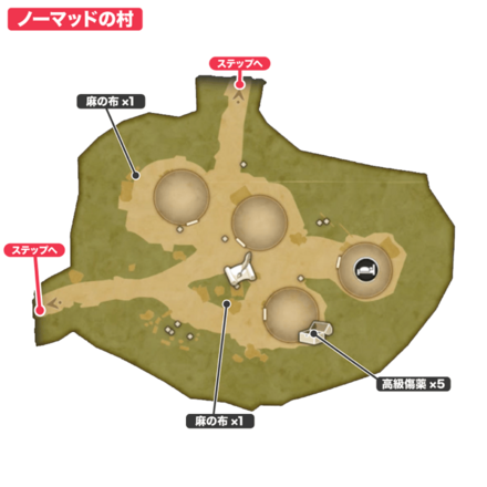 ノーマッドの村画像