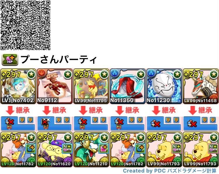 プーさんパーティ