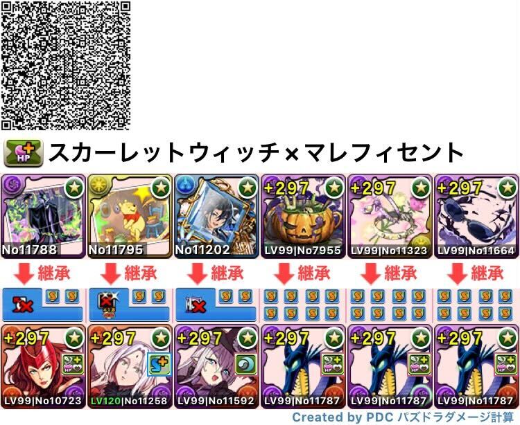 マレフィセントのテンプレ