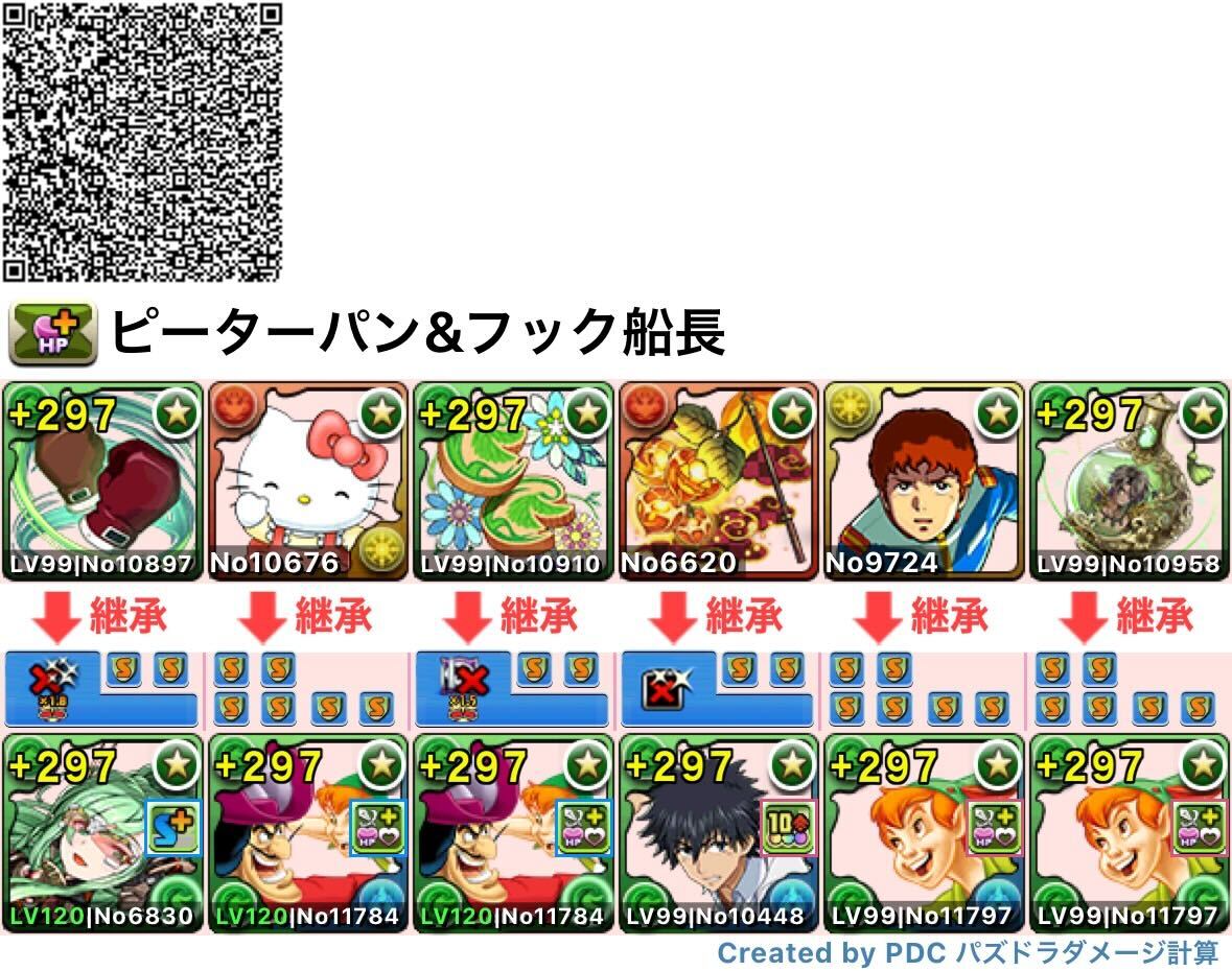 ピーターパンのテンプレ