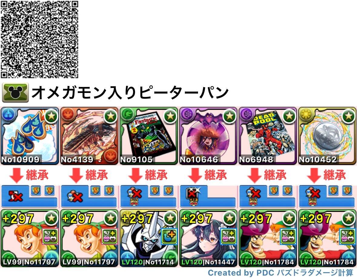 オメガモン入り