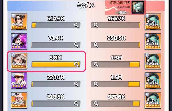 キンバリーダメージ