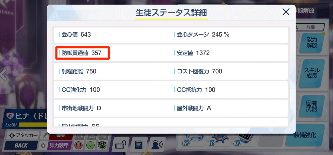 ドレスヒナ防御貫通値-2