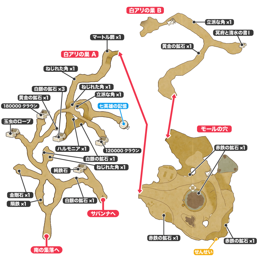 白アリの巣のマップ