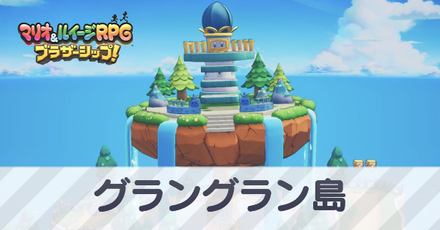 グラングラン島