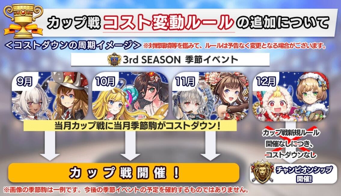 カップ戦コストダウン