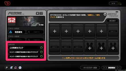 戦闘不能回数でランクが決まる