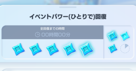 イベントパワー回復