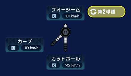 球種2