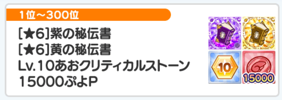 ランキング報酬
