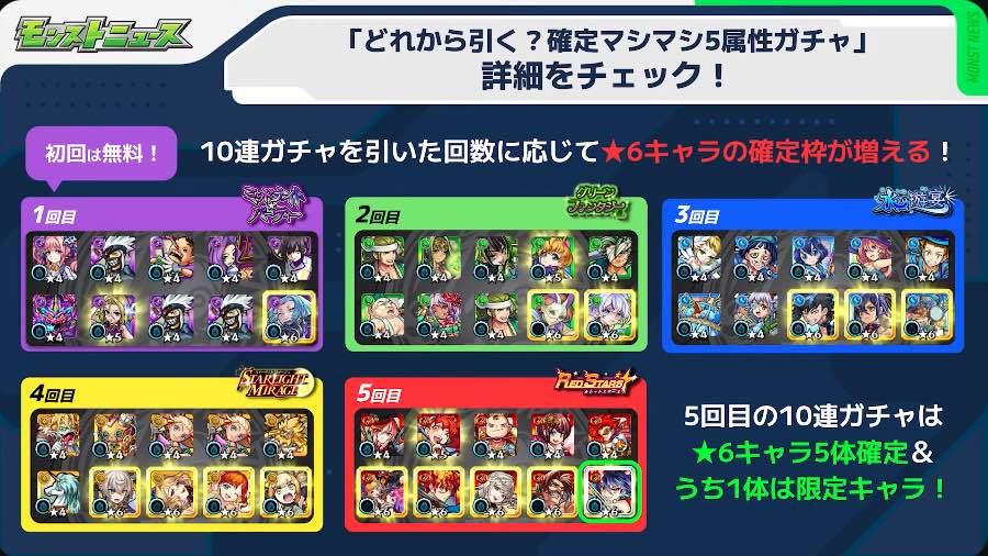 確定マシマシガチャ 詳細