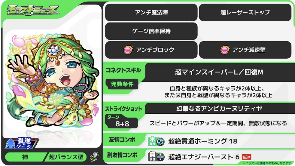 パールヴァティ評価点