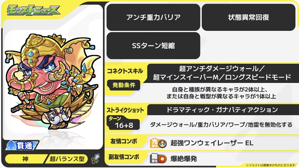 ガネーシャ評価点