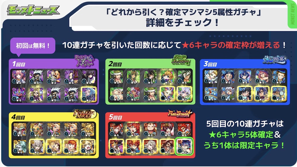 マシマシガチャ詳細