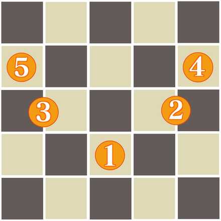 パワーレイズの画像