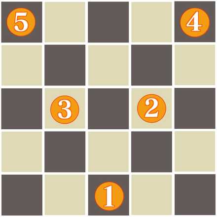 パペットアーミーの画像