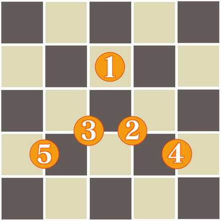 インペリアルフォースの画像