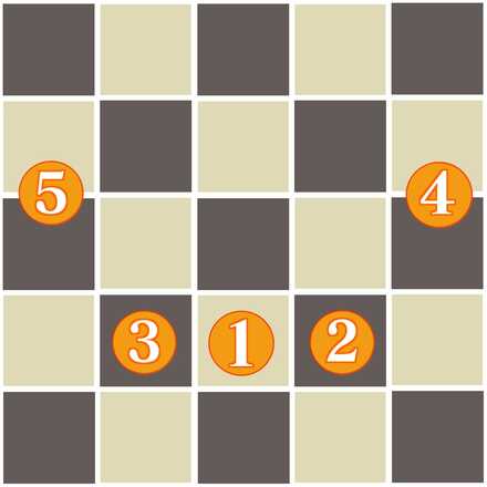 ゴブリンアタックの画像