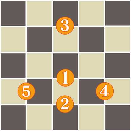 インペリアルアローの画像