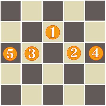 ラピッドストリームの画像