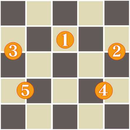 チャームドライブの画像