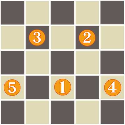 ツインピラミッドの画像