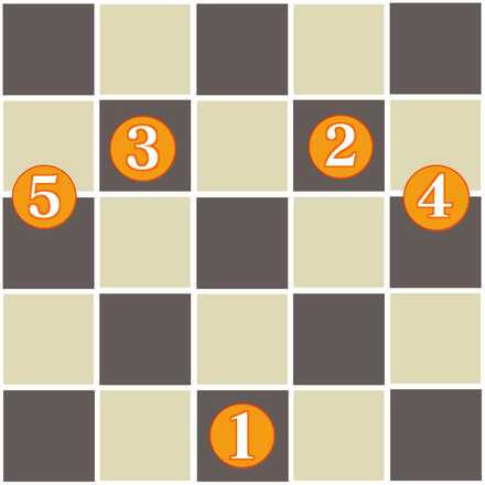 ハンターシフトの画像