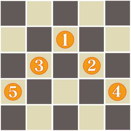 アマゾンストライクの画像