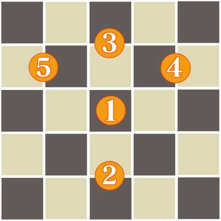 インペリアルシールドの画像