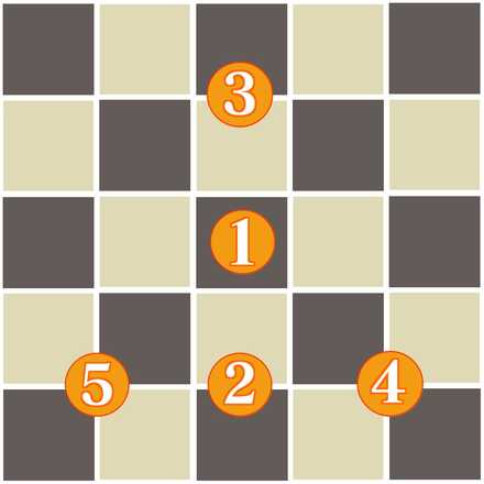 インペリアルレイの画像