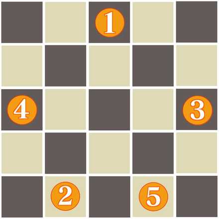 陰陽天星陣の画像