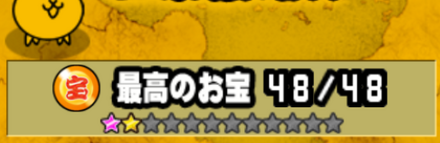 日本編難易度表記