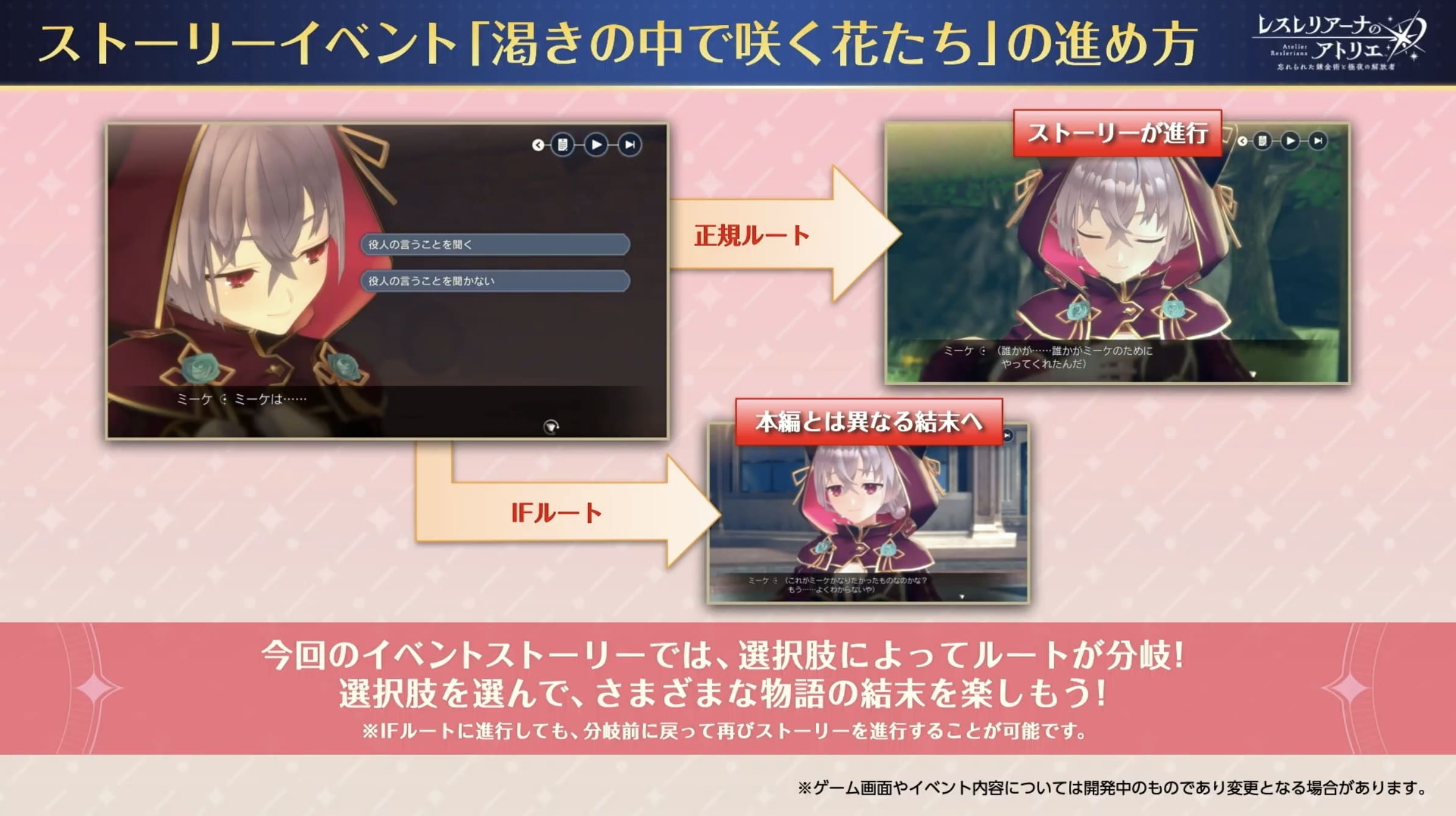 選択肢でストーリー変化