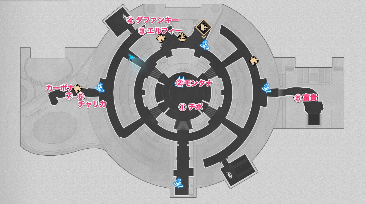 卒業生連絡リスト場所一覧