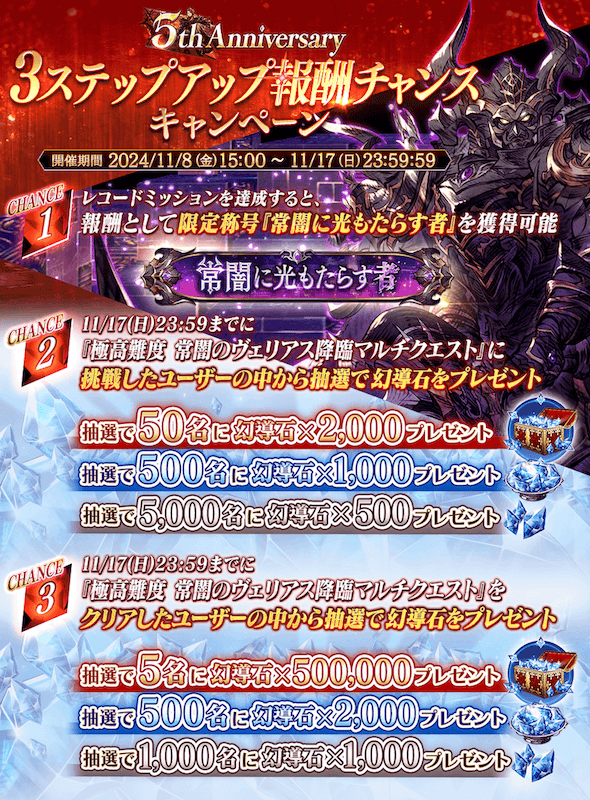 5周年記念3ステップアップ報酬チャンス