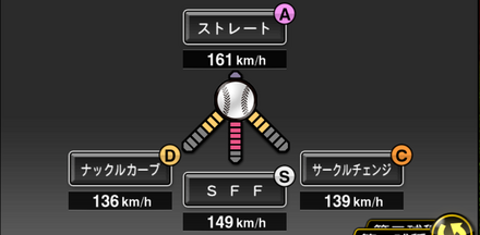 R・マルティネス画像