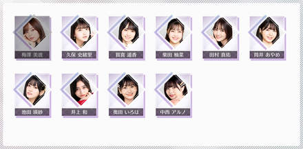 推しメンを選択する期間