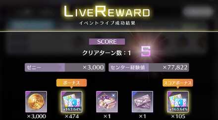 最高難易度をひたすら周回しよう