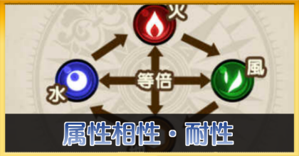 属性相性・耐性