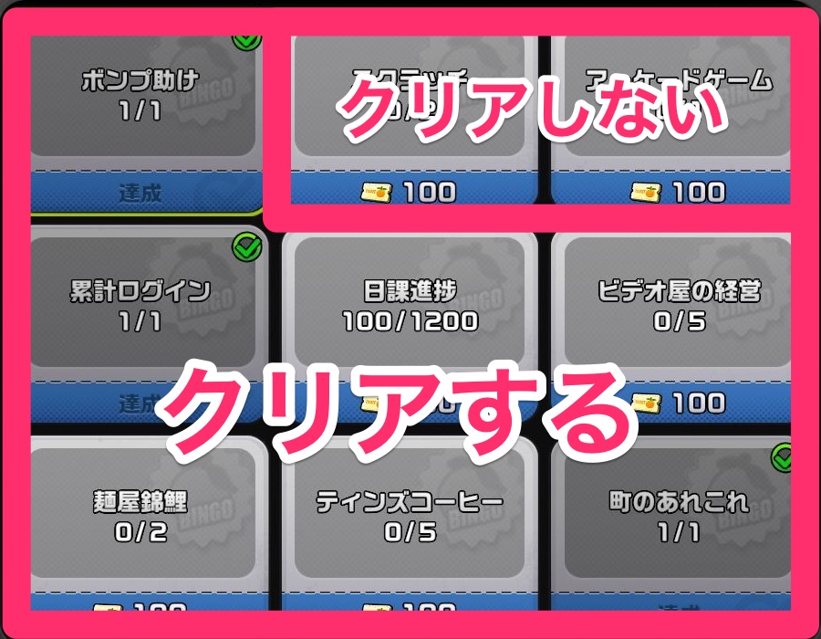 全てクリアする必要はない